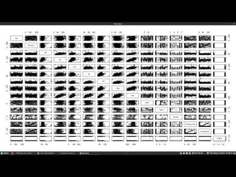 Introduction to R and RStudio part 2