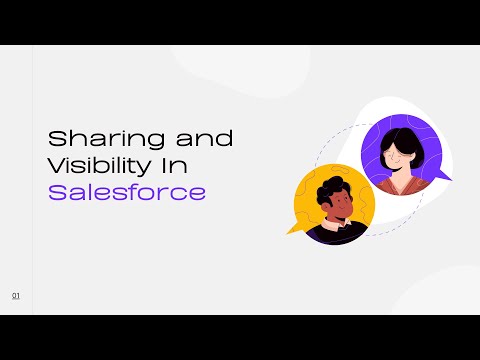 Sharing and Visibility In Salesforce