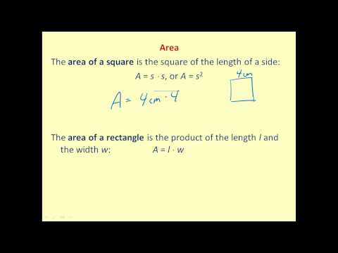 Perimeter and Area Formulas