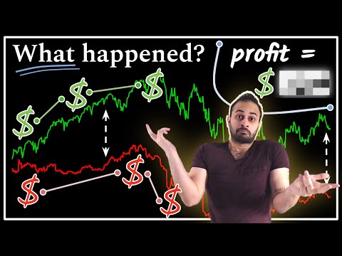 I Bought $500 of Stocks using Data Science. This is What Happened.