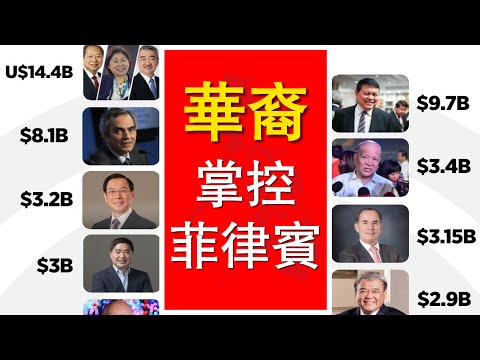 菲律宾华裔是怎么发达起来的？