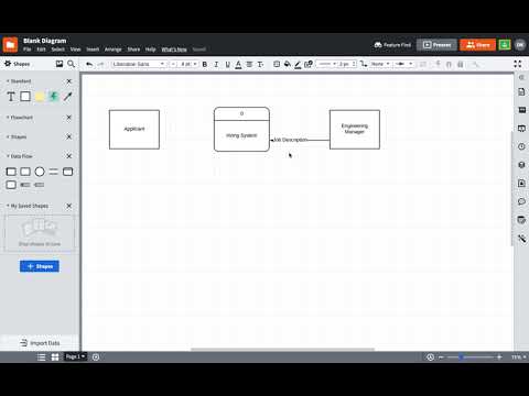 How to create a Context-level Data Flow Diagram (DFD)