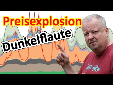 Preisexplosion in der Dunkelflaute? Das kostet unser Strom, wenn Wind und Photovoltaik nicht liefern