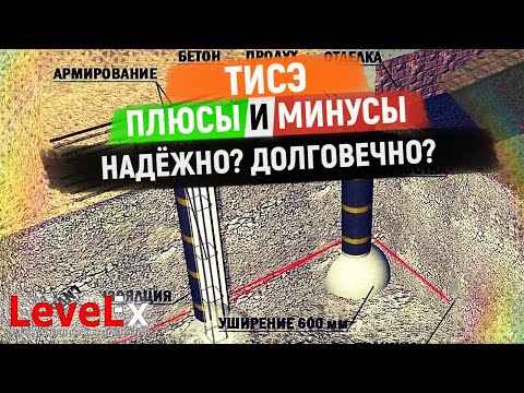 СВАИ ТИСЭ. ПЛЮСЫ И МИНУСЫ. НАДЁЖНО? ДОЛГОВЕЧНО?