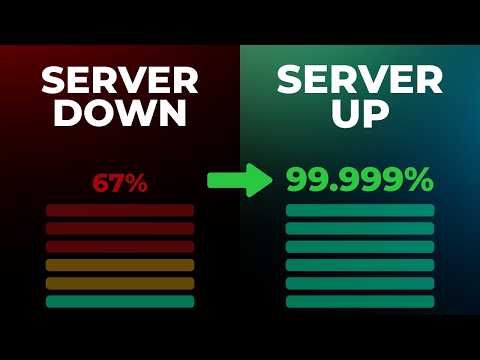 The Secret to Building Resilient Microservices