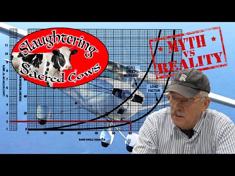 The Bank Angle and Stall Speed Myth