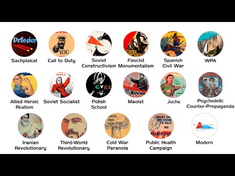 Every Propaganda Poster Style Explained In 10 Minutes