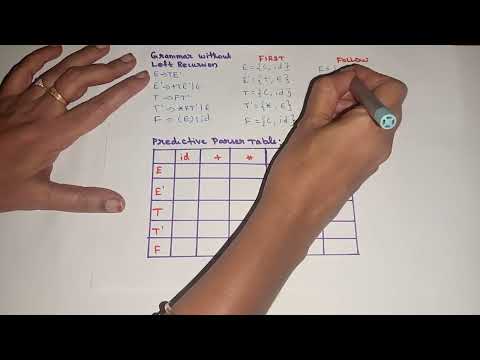 Predictive Parser LL(1)