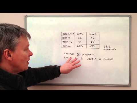 How to use stratified sampling