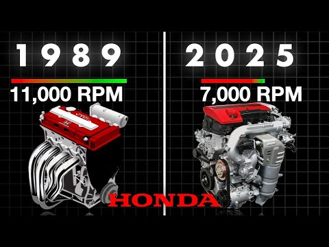 How Honda’s VTEC Changed Sport Compacts Forever😳| Explained Ep.46