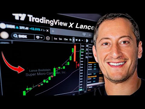 Lance Breitstein’s $10M/ Year TradingView Chart Setup -  Full Guide