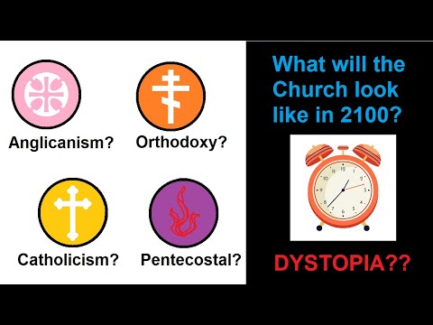 Future of Christianity in the next 100 years