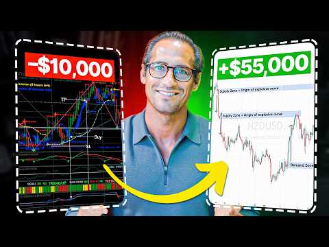 The ONLY COMPLETE Supply & Demand Trading Course (FULL COURSE)