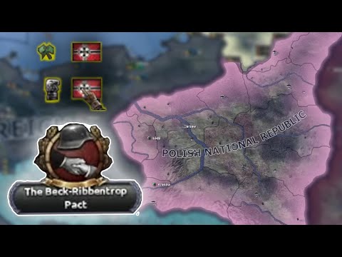 What Happens when Poland Submits to Germany?