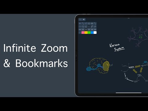 What's New: Infinite Zoom & Bookmarks