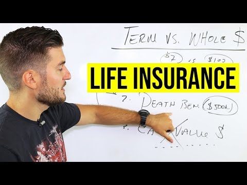 Term Vs. Whole Life Insurance (Life Insurance Explained)