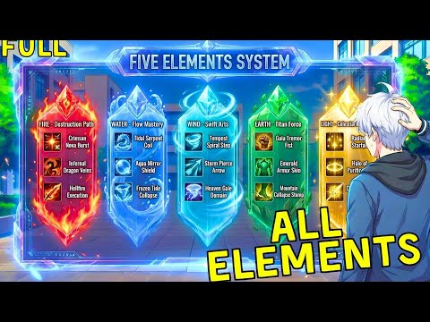 0.0001% Chance Awakens All Five Elements | MANHWA RECAP