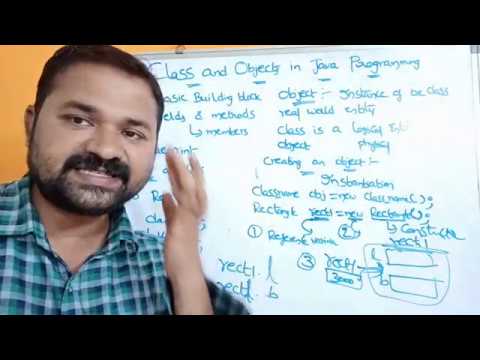 class and object in java with example