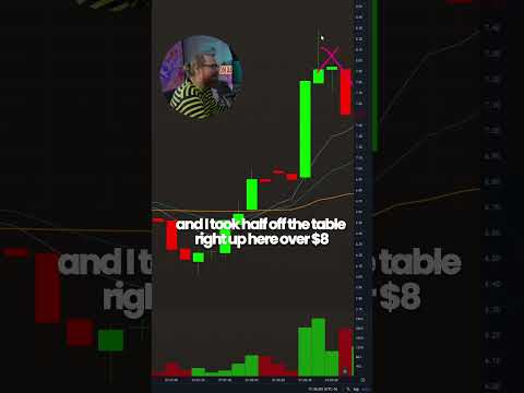 Day Trading a Chinese Stock 👀