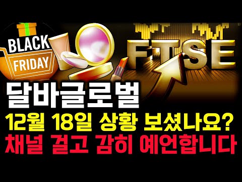 Dalba Global stock price forecast. Dare I predict tomorrow's stock price? Be sure to tune in toda...