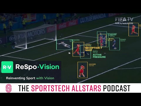 Reinventing Sports with Computer Vision and AI: Respo.Vision