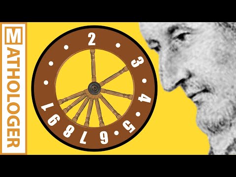 Reinventing the magic log wheel: How was this missed for 400 years?