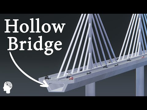 Why Some Bridges Are Hollow? The Engineering Behind Box Girder Bridges.