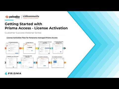 Getting Started with Prisma Access   License Activation