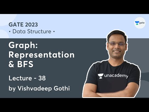 Data Structure | L-38 | Graph: Representation & BFS | Vishvadeep Gothi