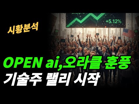 (시황분석) 바닥확인,산타랠리 시작!!!