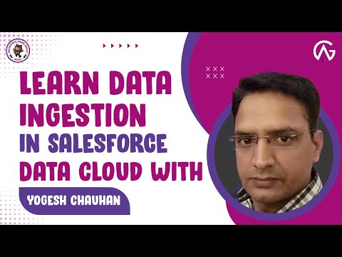 What Is Data Ingestion? |  Data Cloud Ingestion | Salesforce Data Cloud Topics