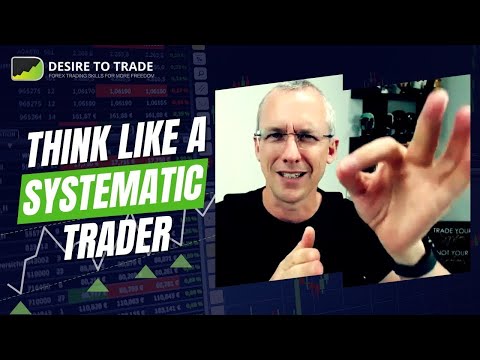 Making A Living Trading For 20+ Years - Adrian Reid | Trader Interview