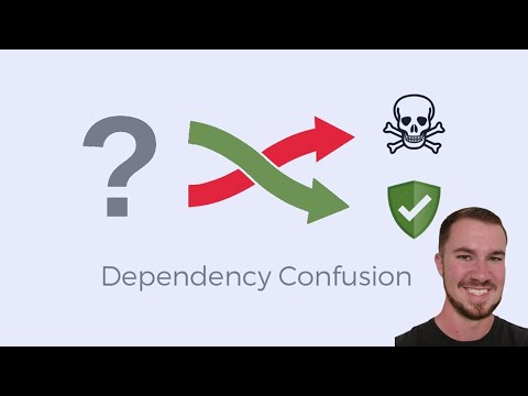 Dependency Management & Supply Chain Attacks -- [TryHackMe LIVE!]
