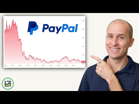 Is PayPal Too Cheap To Ignore? (Full Deep Dive)