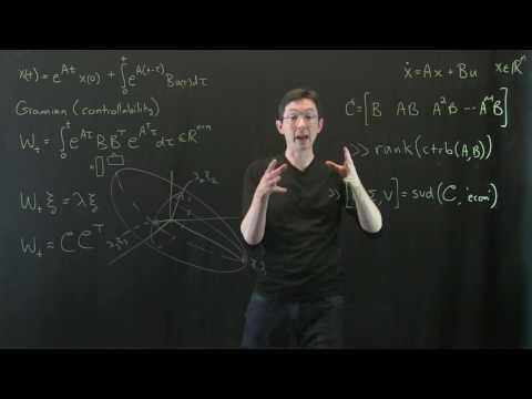 Degrees of Controllability and Gramians [Control Bootcamp]