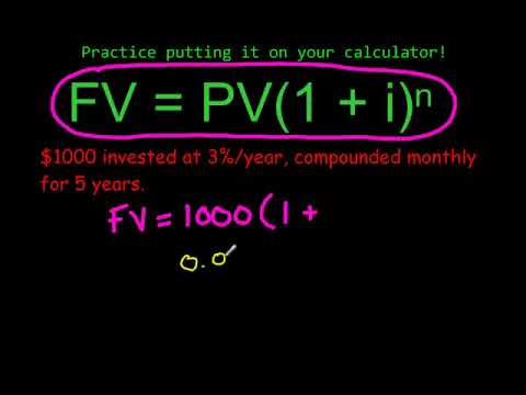 Compound Interest (Future Value)
