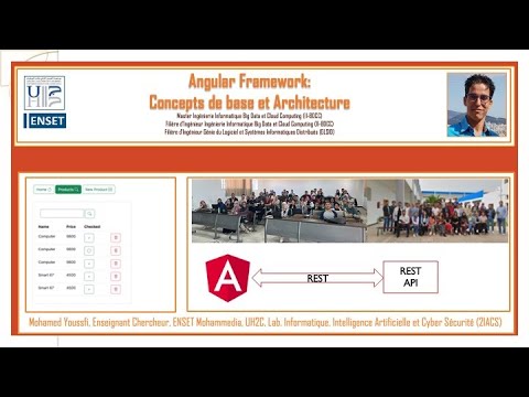 Angular Framework Fundamentals