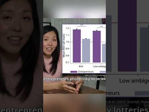 Do Entrepreneurs Have Different Brains?