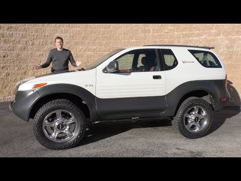 The Isuzu VehiCROSS Is the Weirdest SUV You Forgot About