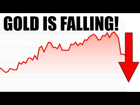 Should Investors Buy the Dip in Gold?