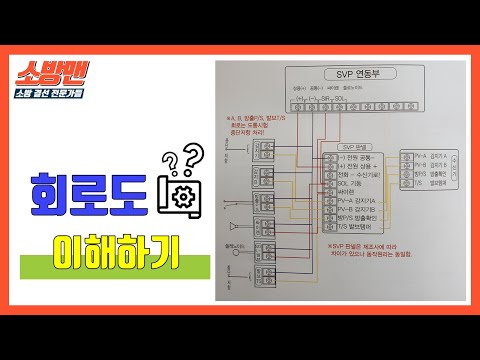 [소방전기 결선 꿀팁 13탄]·[ENG] 각종 소화 설비 회로 결선도 이해 및 개념 잡기 / Fire alarm system circuit diagram explanation