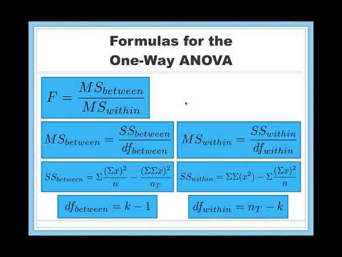 How to Calculate a One-Way ANOVA by Hand