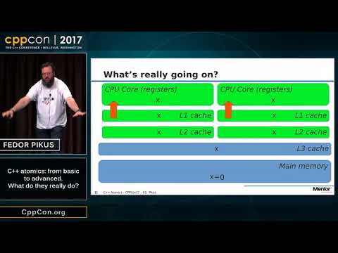 CppCon 2017: Fedor Pikus “C++ atomics, from basic to advanced.  What do they really do?”