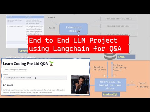 End to End LLM Project Using LangChain for Q&A