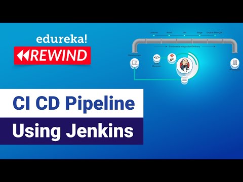 CI CD Pipeline Using Jenkins | Continuous Integration and Deployment | DevOps  Edureka  Rewind - 1