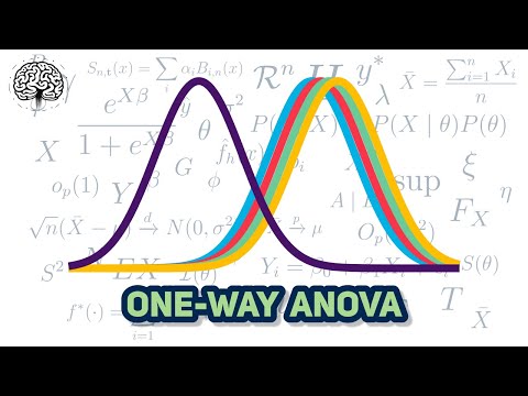 Explaining the ANOVA and F-test  | VNT #10