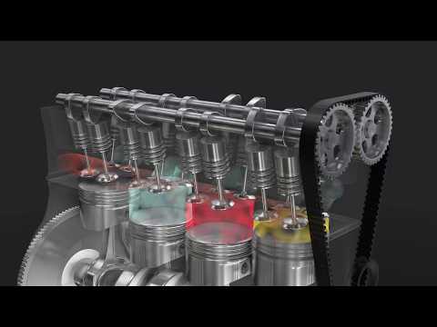 How a Car Engine Works