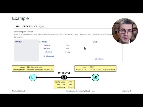 Introduction to Property Graph