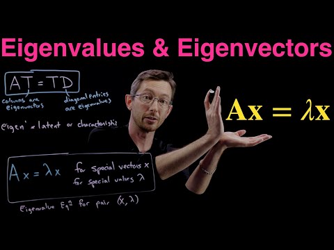 Eigenvalues and Eigenvectors