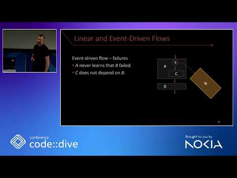 Appreciating C++ coroutines in forty minutes - Andrzej Krzemieński - code::dive 2023